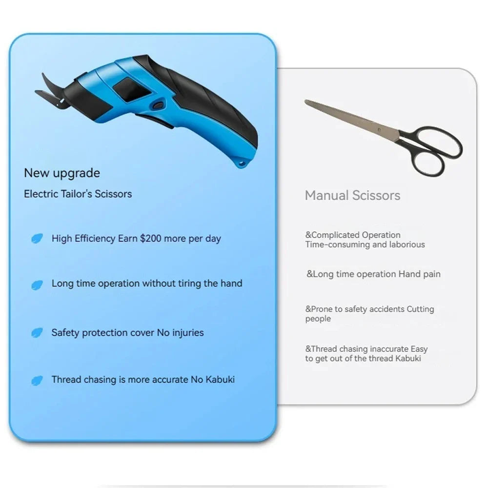 Multi-Purpose Electric Scissors