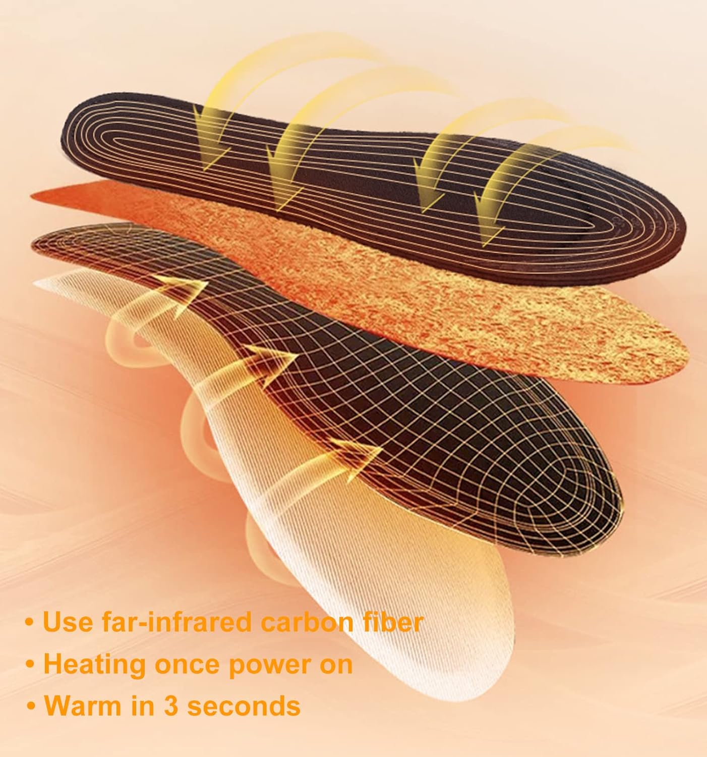 Heated Insole Foot Warmers