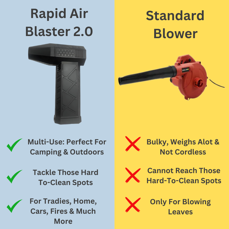 RapidAir Blaster Pro 2.0