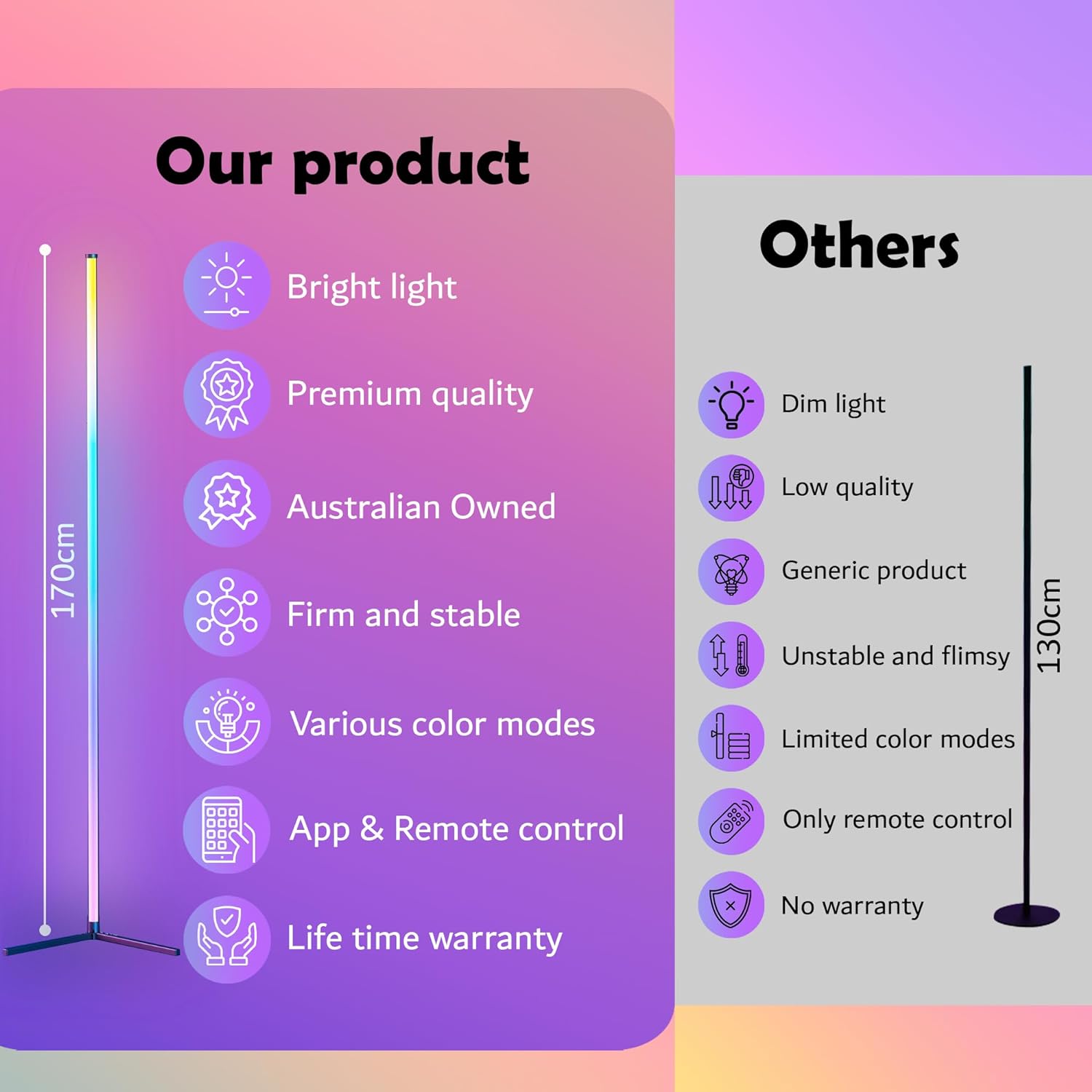 LED Corner Light Stand